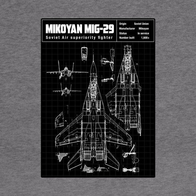 MIG 29 SCHEMATIC by theanomalius_merch